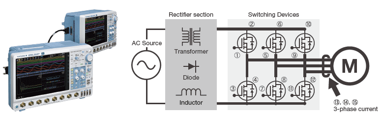 Multi-Channel_Measurement_to_16_Channels_DLM5000HD_Oscilloscope_Yokogawa_Test_Measurement